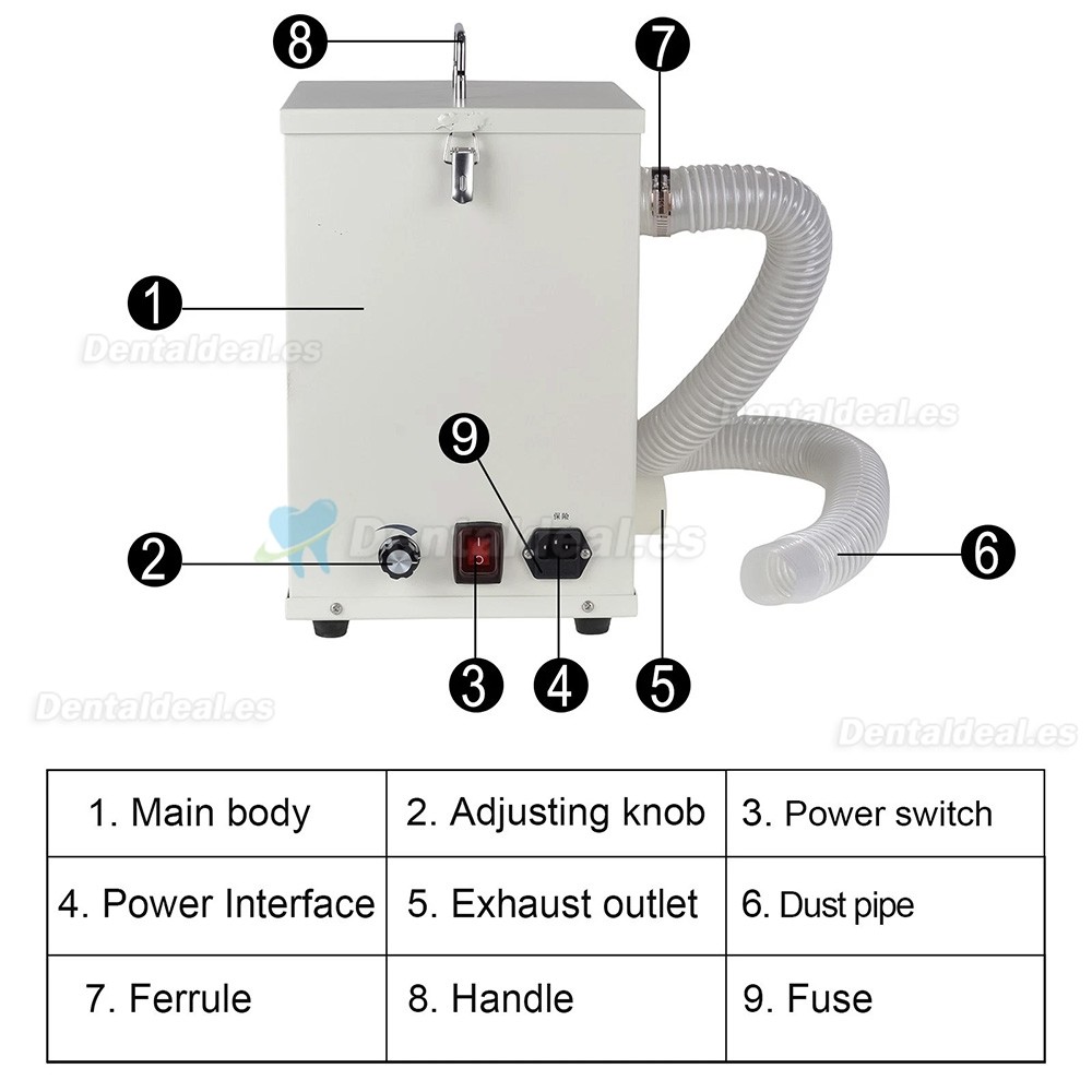 RZ-XC Colector de Polvo Dental 1000W Sistema de Aspiraci&oacute;n Laboratorio